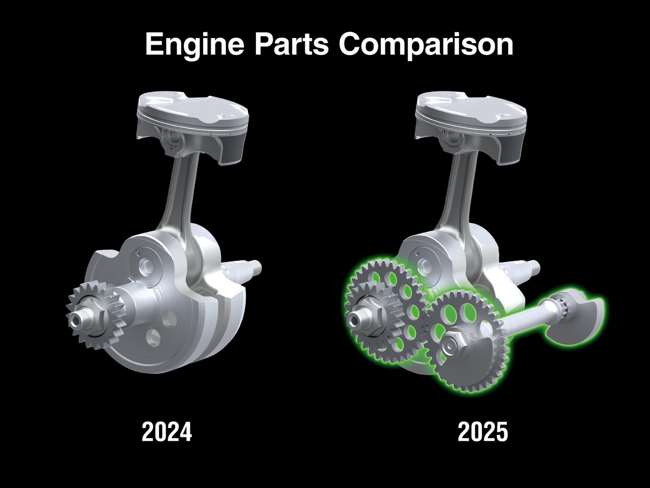 Yksittäisakselinen ensiötasapainotus