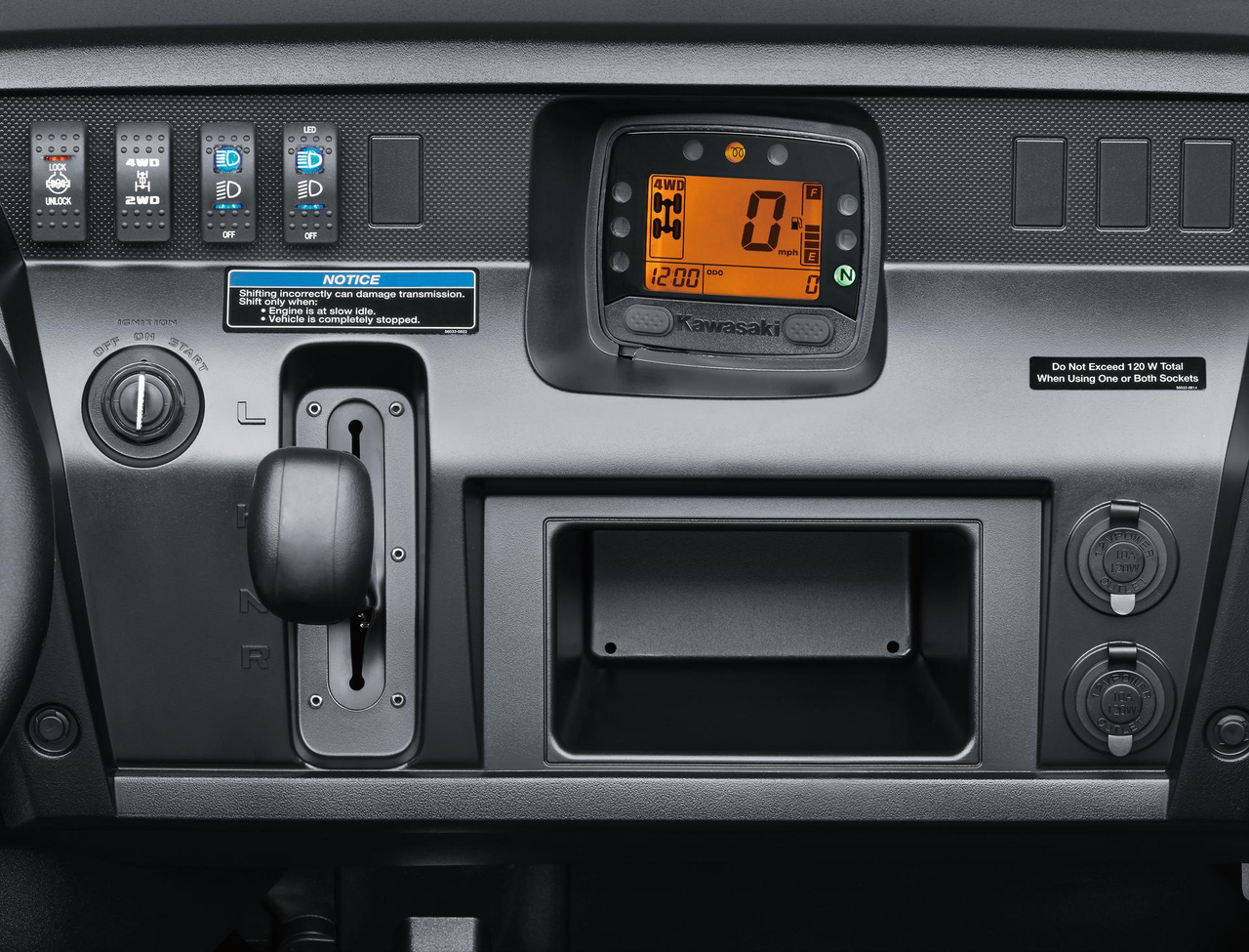 Digital Instrumentation