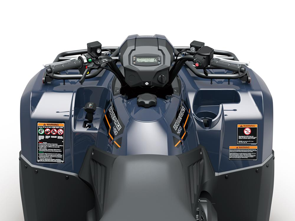 Täydellinen varustepaketti