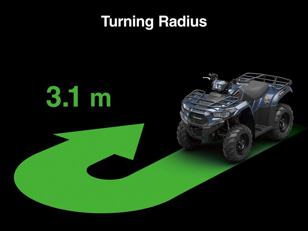 Kompakti ja optimaalisesti mitoitettu runko